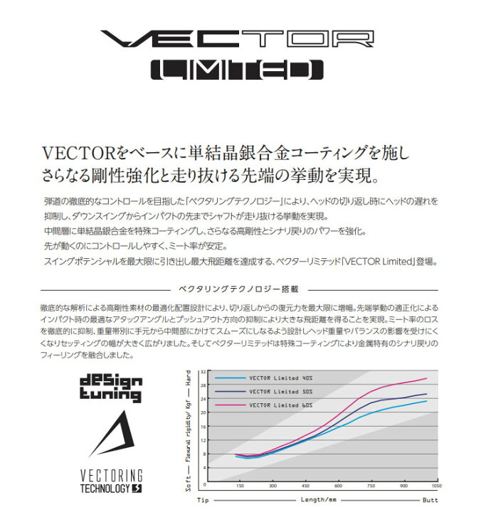 楽天市場】【333本限定生産モデル】 デザインチューニング ベクター 