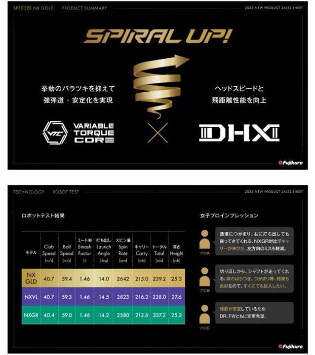 楽天市場】クーポン付きフジクラ スピーダーNX ゴールド SPEEDER NX 