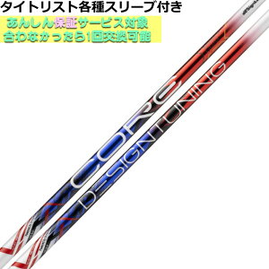 ^CgXg eX[utVtg fUC`[jO CORE QuAX RA NAbNX@Designtunig