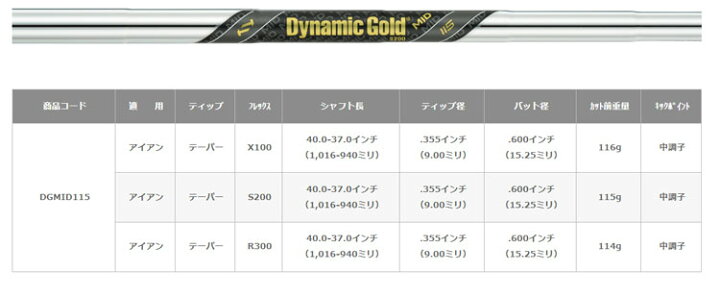 楽天市場】【在庫限り価格】ダイナミックゴールド MID ミッド ツアー 