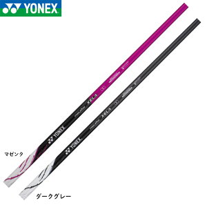 lbNX NVX LZ ACAp REXIS XELA