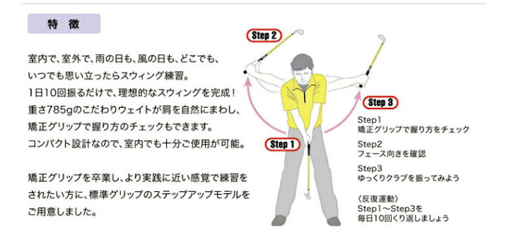 楽天市場 リンクス ティーチングプロ 2 正真正銘 ゴルフスイング練習器具 神戸ティーオリーヴ楽天市場店