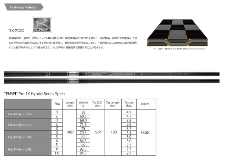 楽天市場】三菱 テンセイ TENSEI プロ 1K ハイブリッド 370チップ 