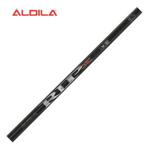 y12/1-31聜SiP3{iGg[vjzAfB RIP X bvX