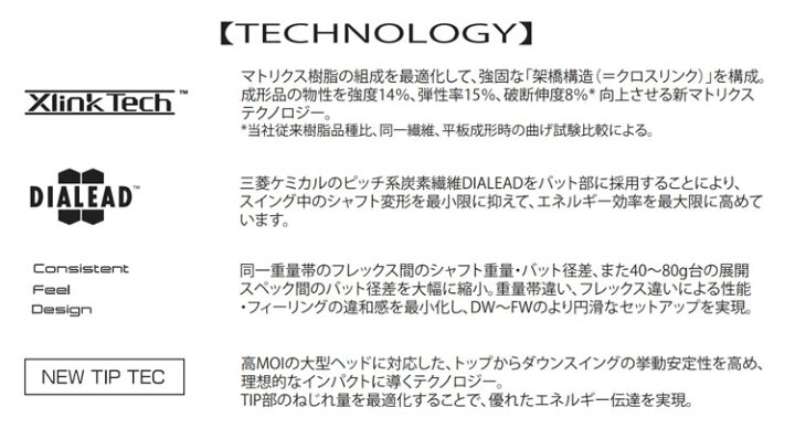 楽天市場】三菱 ディアマナ BBシリーズ 【単体購入不可】 : 神戸ティー 