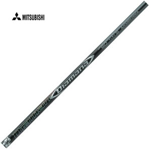 OH fBA}i DFV[Y P̍ws