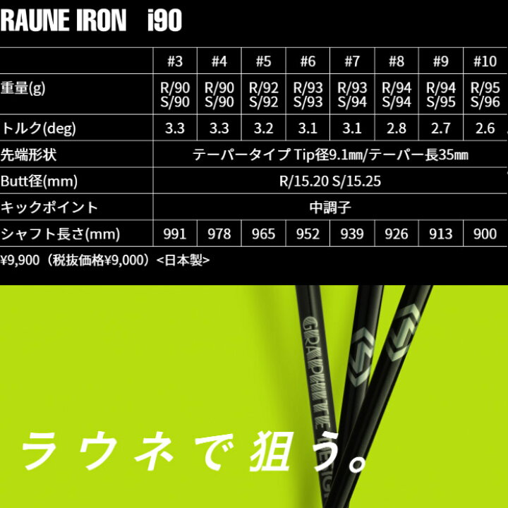 楽天市場】グラファイトデザイン RAUNE IRON ラウネ アイアン i90 