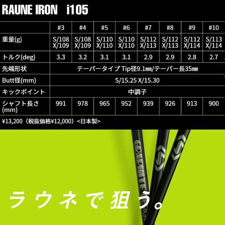 楽天市場】グラファイトデザイン RAUNE IRON ラウネ アイアン i105  