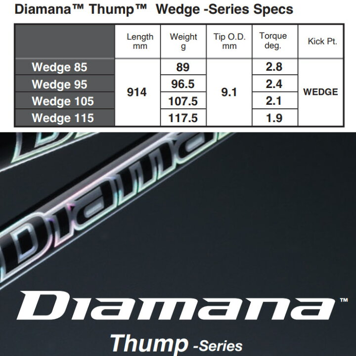 楽天市場】三菱ケミカル Diamana Thump WEDGE ディアマナ サンプ 