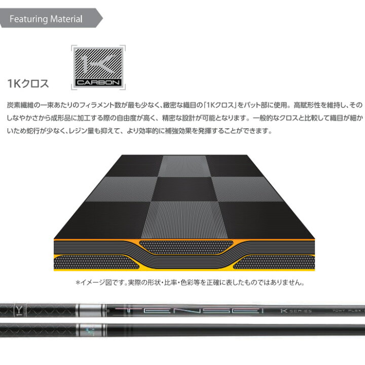 楽天市場】キャロウェイUT用OEMスリーブ付シャフト 三菱ケミカル 