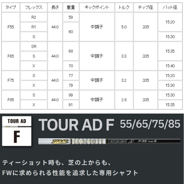楽天市場】グラファイトデザイン TOUR AD F FW専用シャフト ツアーAD F  