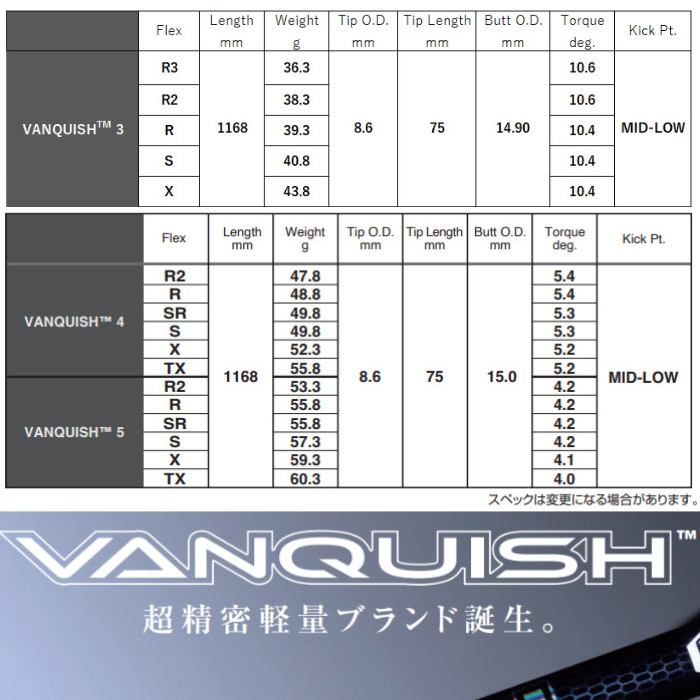 70％以上節約 三菱ケミカル ヴァンキッシュ 5S VANQUISH キャロウェイ
