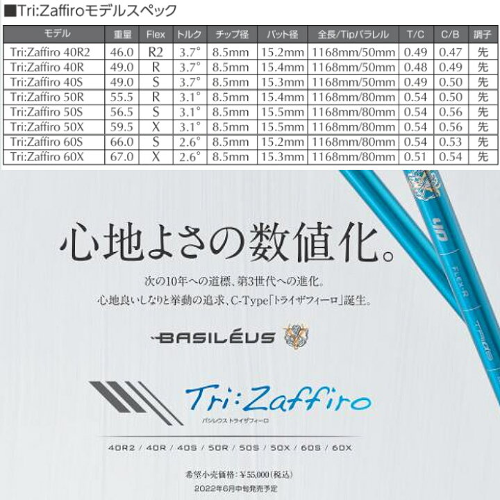 楽天市場】ポイント5倍 ポイント5倍 キャロウェイ用対応スリーブ付 