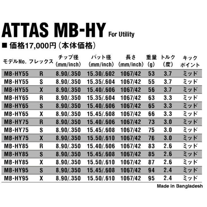 楽天市場】ピンG430/G425/G410HB用OEMスリーブ付シャフト USTマミヤ 