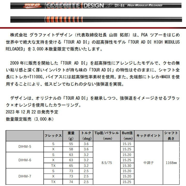 楽天市場】タイトリストDR用OEMスリーブ付シャフト グラファイト 