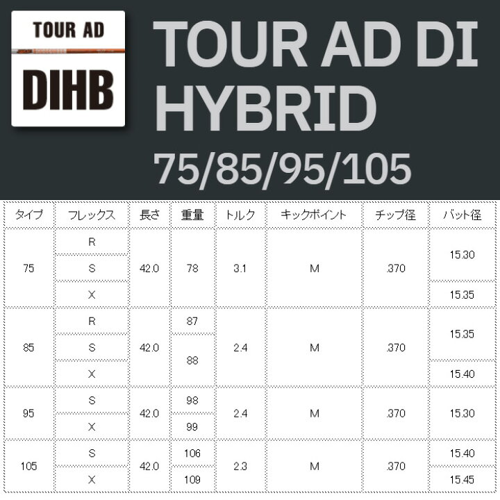 楽天市場】グラファイトデザイン TOUR AD DI ハイブリッド 日本仕様  