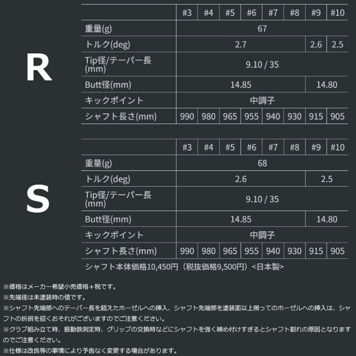 楽天市場】グラファイトデザイン Tour AD-65 Type2 アイアン用 ツアー 