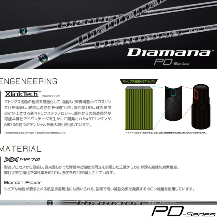 楽天市場】テーラーメイド用スリーブ付シャフト 三菱ケミカル Diamana 