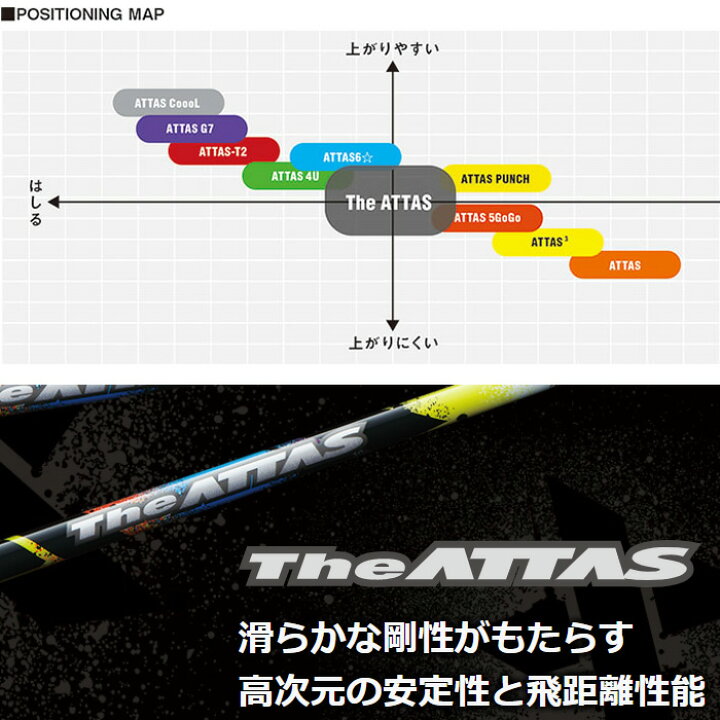 楽天市場】【在庫限り】USTマミヤ ジ・アッタス ピンクバージョン The 