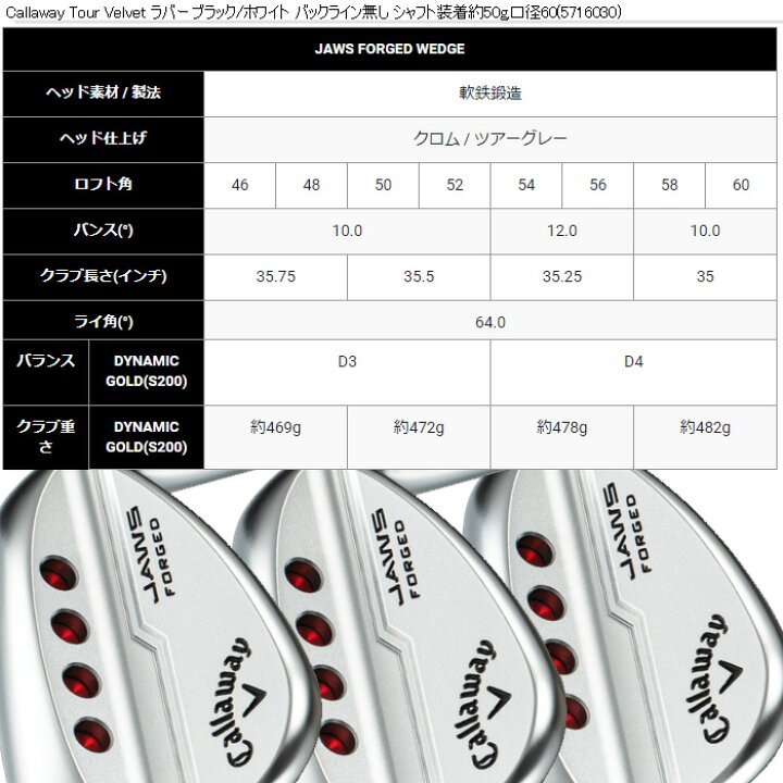 楽天市場】キャロウェイ JAWS FORGED ウェッジ クロム DGS200装着 