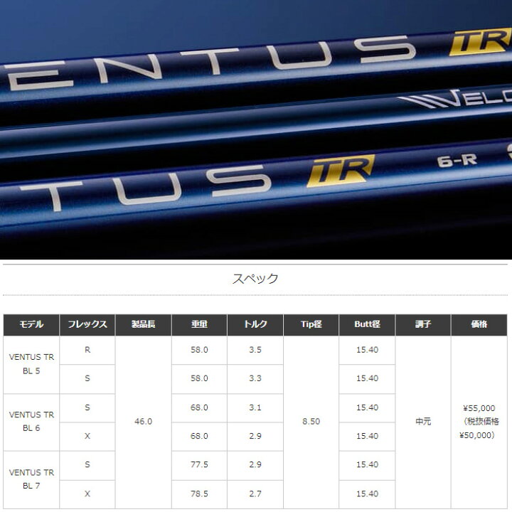 楽天市場】【クーポン発行中】タイトリストFW用スリーブ付シャフト 