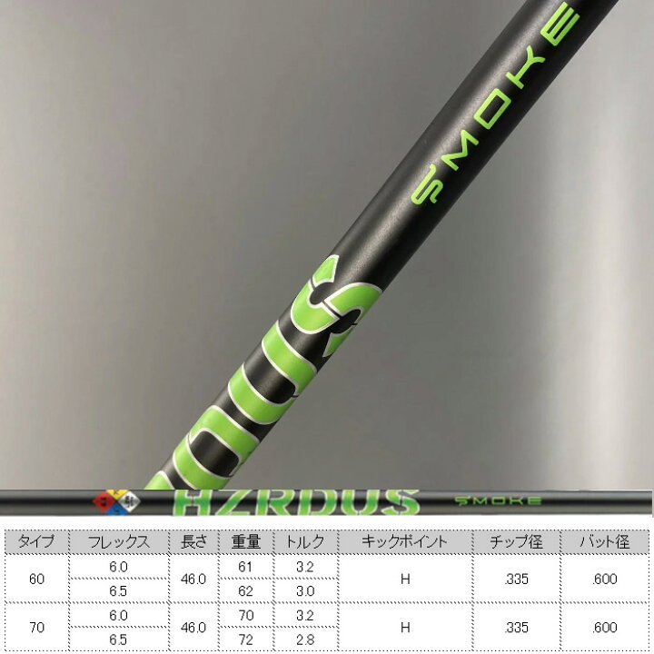楽天市場】PROJECT X HZRDUS Smoke Green US プロジェクトX ハザーダス 