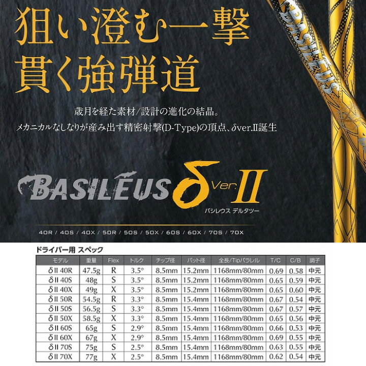 楽天市場】ポイント5倍 テーラーメイド用対応スリーブ付シャフト 