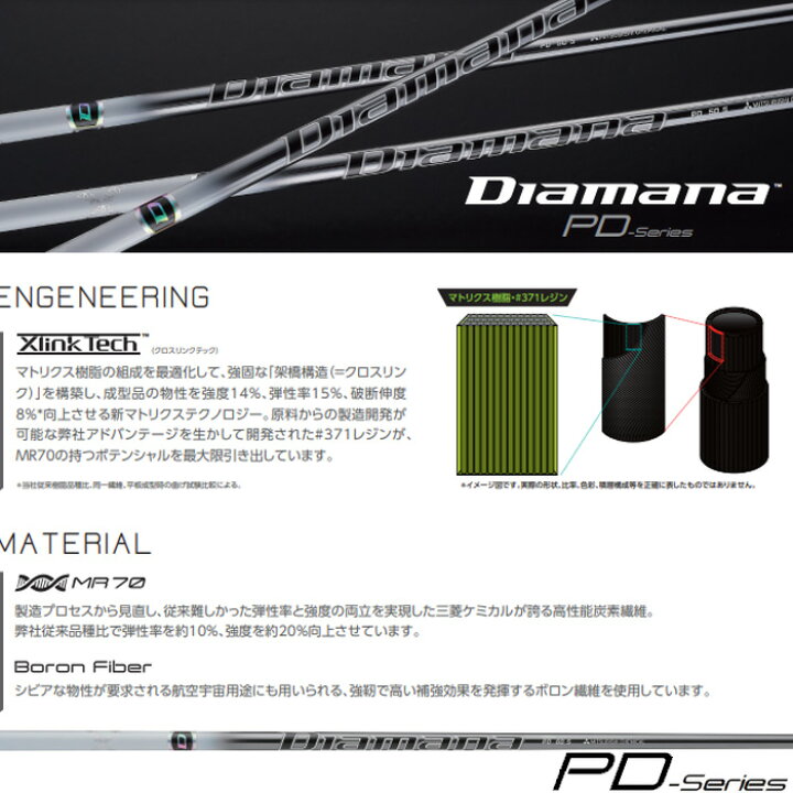 テーラーメイド用対応スリーブ付シャフト 三菱ケミカル Diamana ZF ディアマナZF 日本仕様 人気の製品