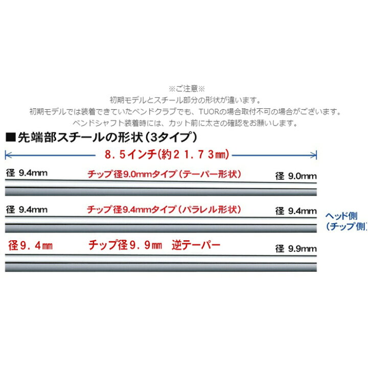 楽天市場】BGT STABILITY TOUR 2 Polar スタビリティ ツアー 2 パター  