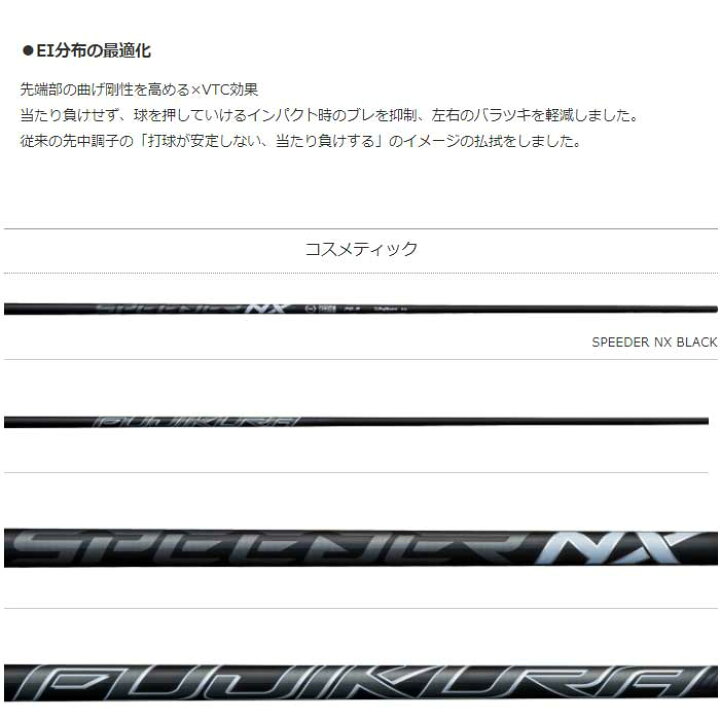 楽天市場】【クーポン発行中】キャロウェイ用スリーブ付シャフト 