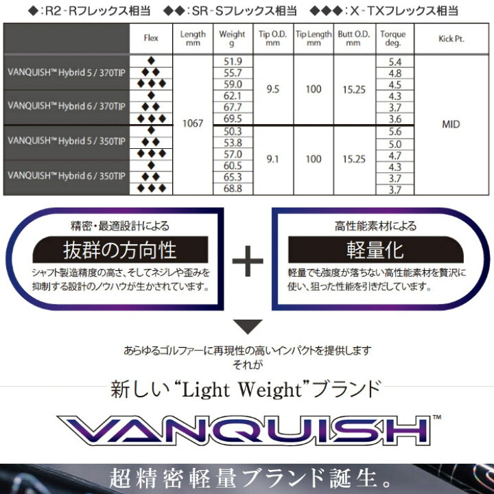 楽天市場】三菱ケミカル バンキッシュ ハイブリッド VANQUISH Hybrid 