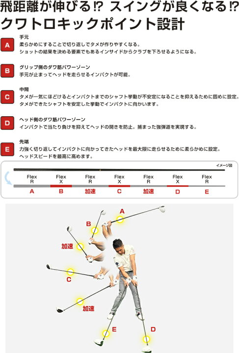 ダワキンシャフトプロタイプⅢ ピンスリーブ装着ドライバー用