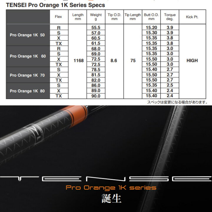 テーラーメイドスリーブ付 tensei 70X シャフトのみ