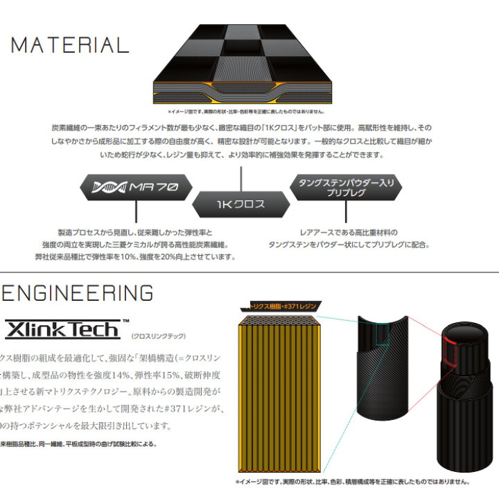 楽天市場】テーラーメイド用対応スリーブ付シャフト 三菱ケミカル 