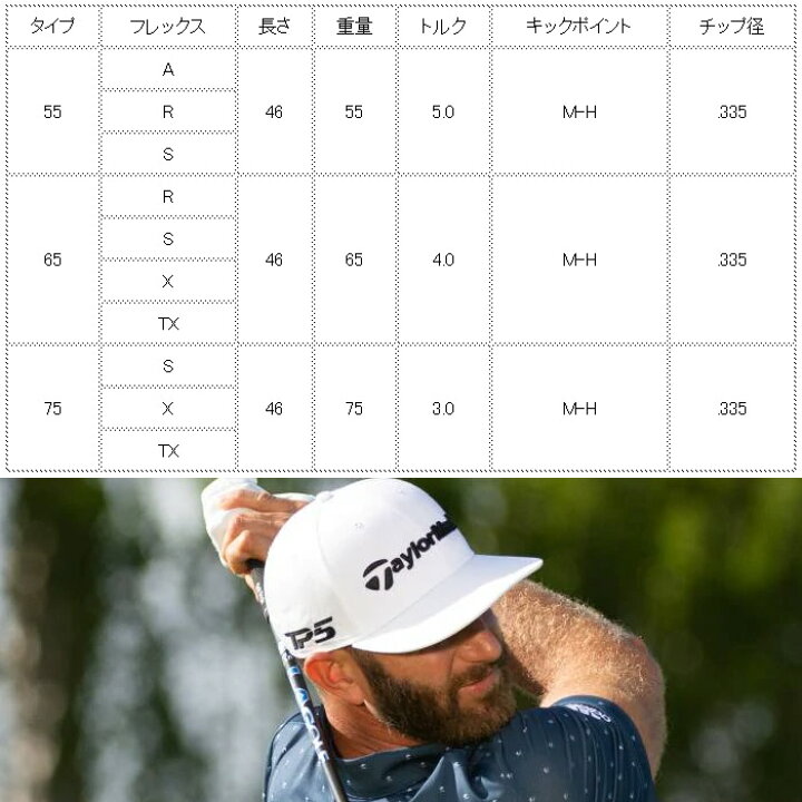 楽天市場】タイトリストDR用スリーブ付シャフト LAGP LA GOLF 