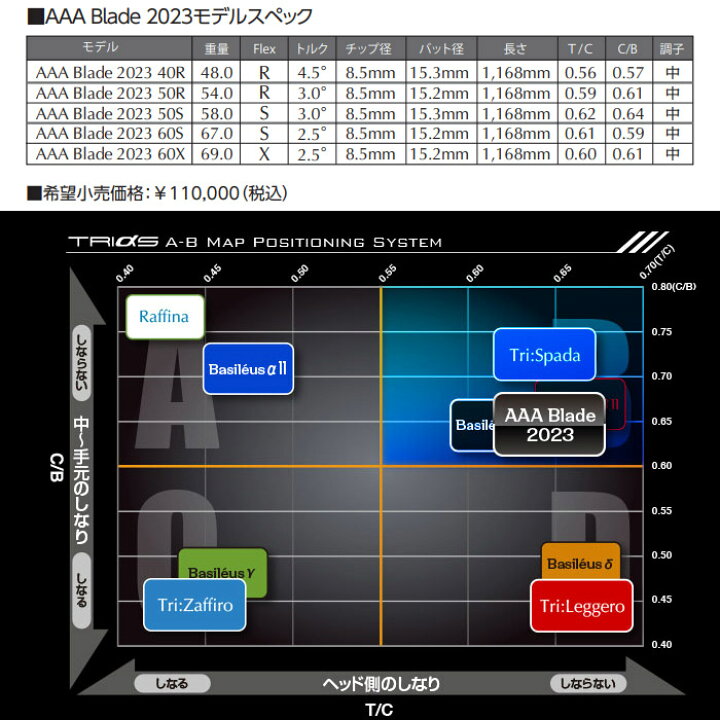 楽天市場】ポイント5倍 【500本限定】Basileus AAA BLADE 2023年モデル 