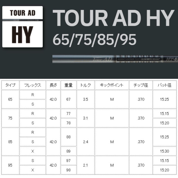 楽天市場】グラファイトデザイン NEWデザイン TourAD HY HYBRID ツアー 