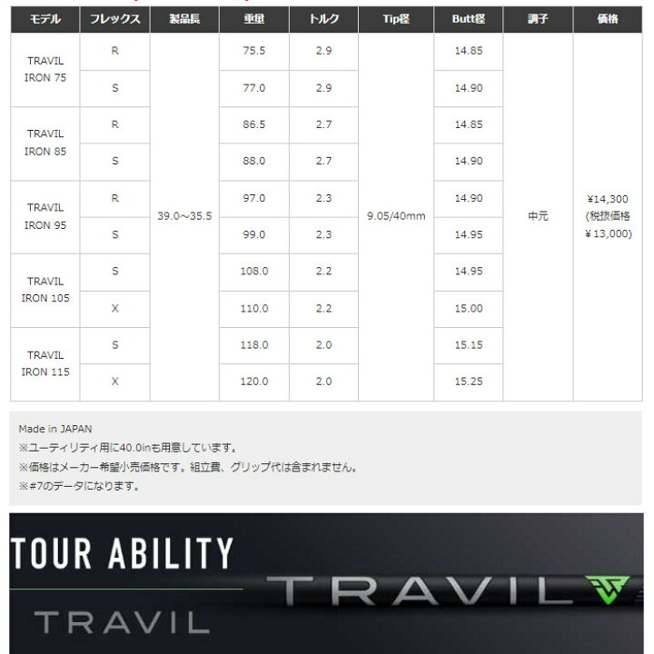 楽天市場】フジクラ トラビル アイアン TRAVIL IRON SHAFTS 日本仕様  