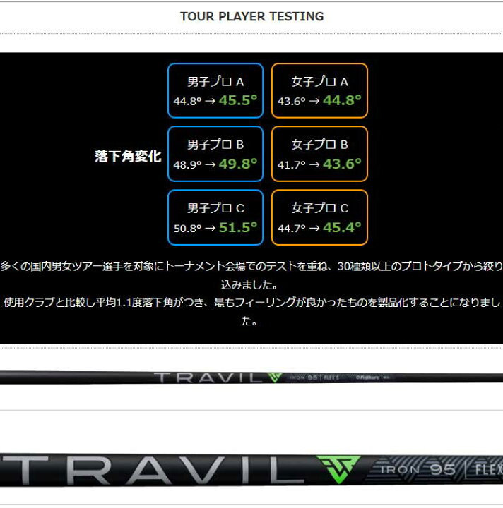 楽天市場】フジクラ トラビル アイアン TRAVIL IRON SHAFTS 日本仕様 