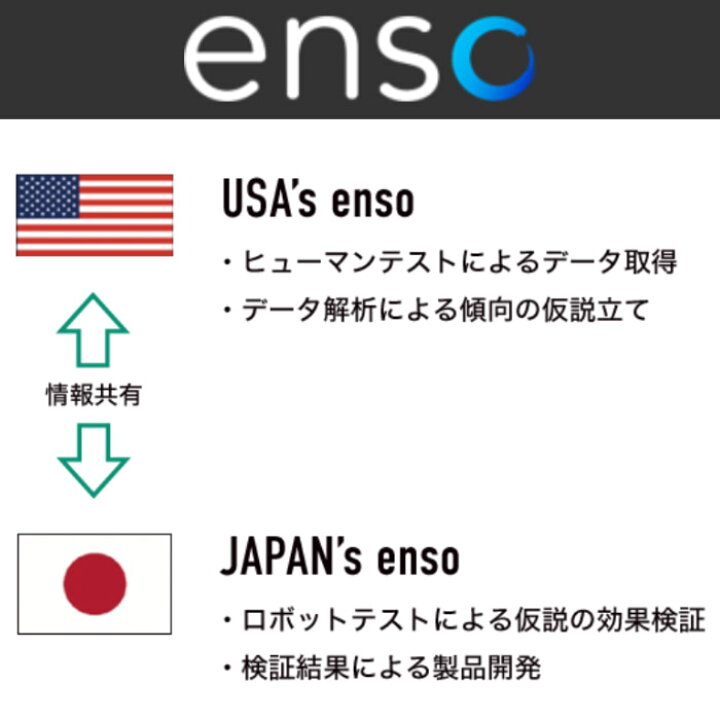 楽天市場】【クーポン発行中】フジクラ スピーダー NX 50周年記念 