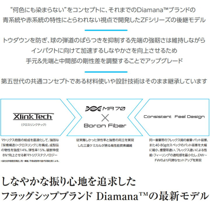 楽天市場】キャロウェイFW用OEM対応スリーブ付シャフト 三菱ケミカル 