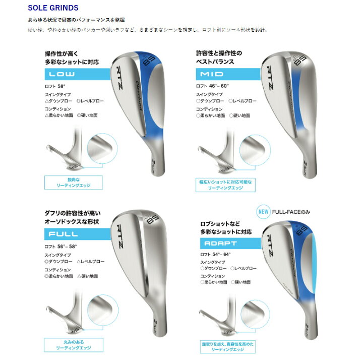 楽天市場】Cleveland Golf クリーブランド RTZ ツアーサテン ウエッジ 