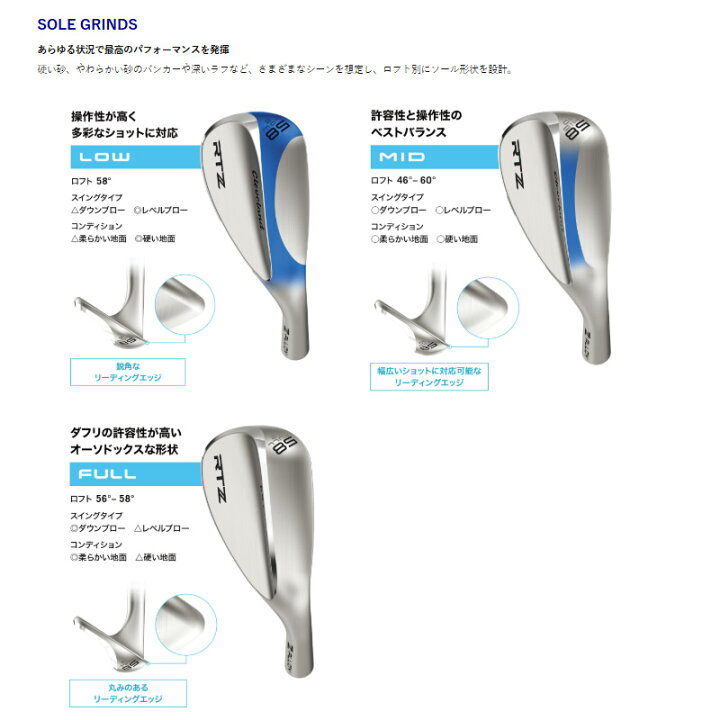 楽天市場】Cleveland Golf クリーブランド RTZ ブラックサテン 