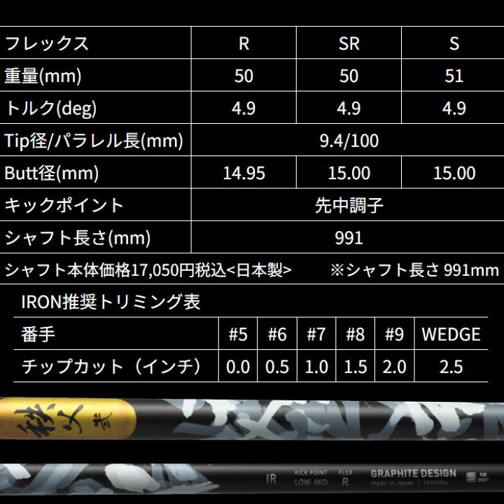 楽天市場】グラファイトデザイン chichibu2 Iron用 秩父弐 アイアン 5 