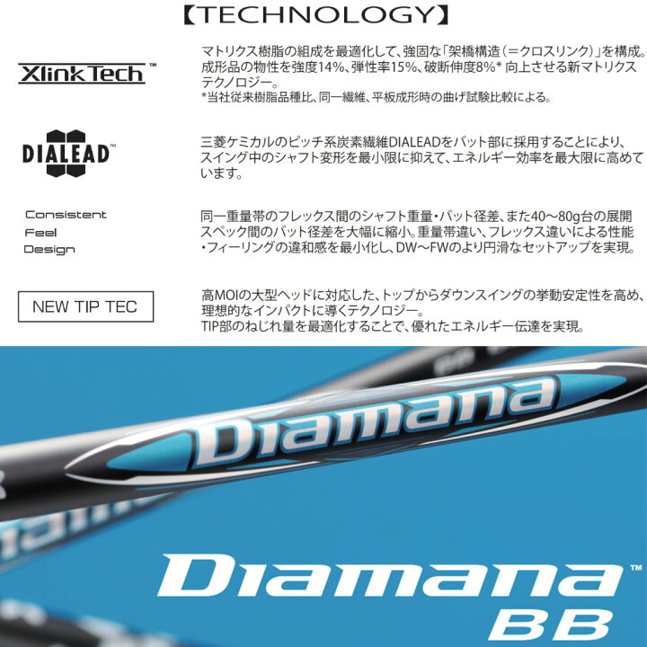 楽天市場】【ゴルフ感謝祭エントリーでP3倍】テーラーメイド用スリーブ 