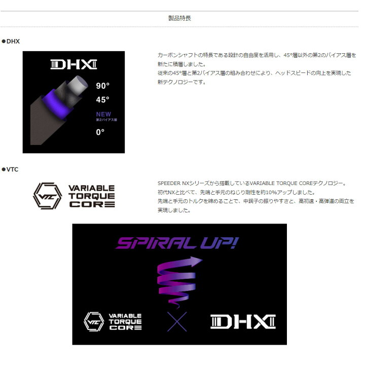 楽天市場】【クーポン発行中】タイトリストDR用OEMスリーブ付シャフト 