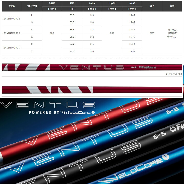楽天市場】【クーポン発行中】フジクラ 24 ベンタス レッド 日本仕様  