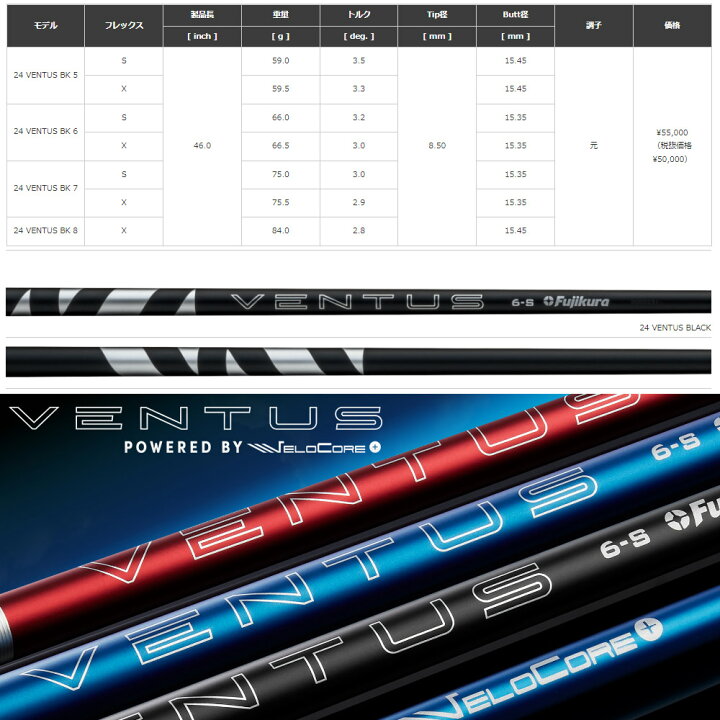 楽天市場】【クーポン発行中】タイトリスト用OEMスリーブ付シャフト  