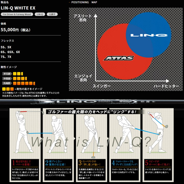 新品）ATTAS LIN-Q WHITE EXタイトリストスリーブ 