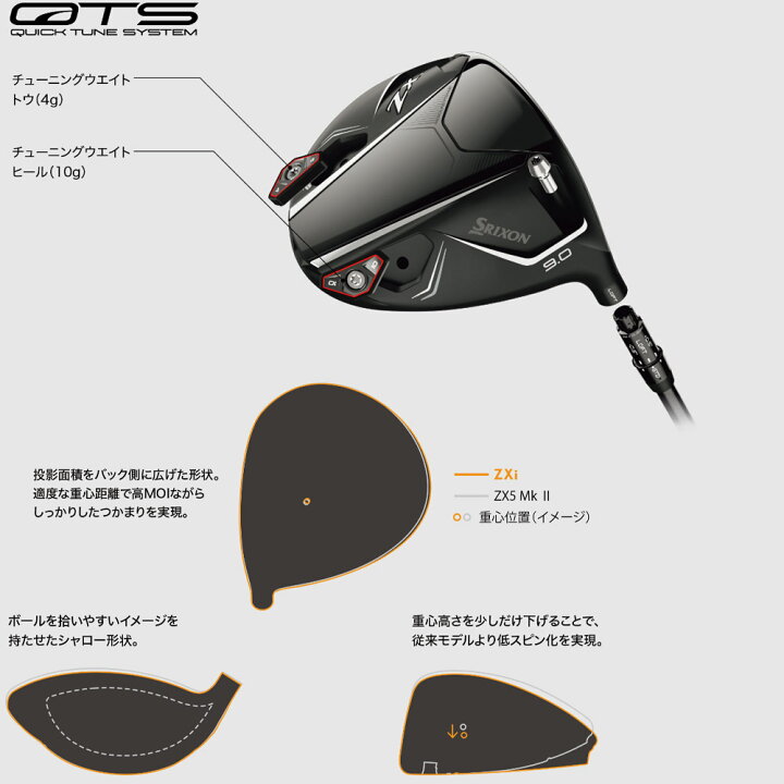 楽天市場】スリクソン メーカーカスタム品 ZXiドライバー ディアマナBB 